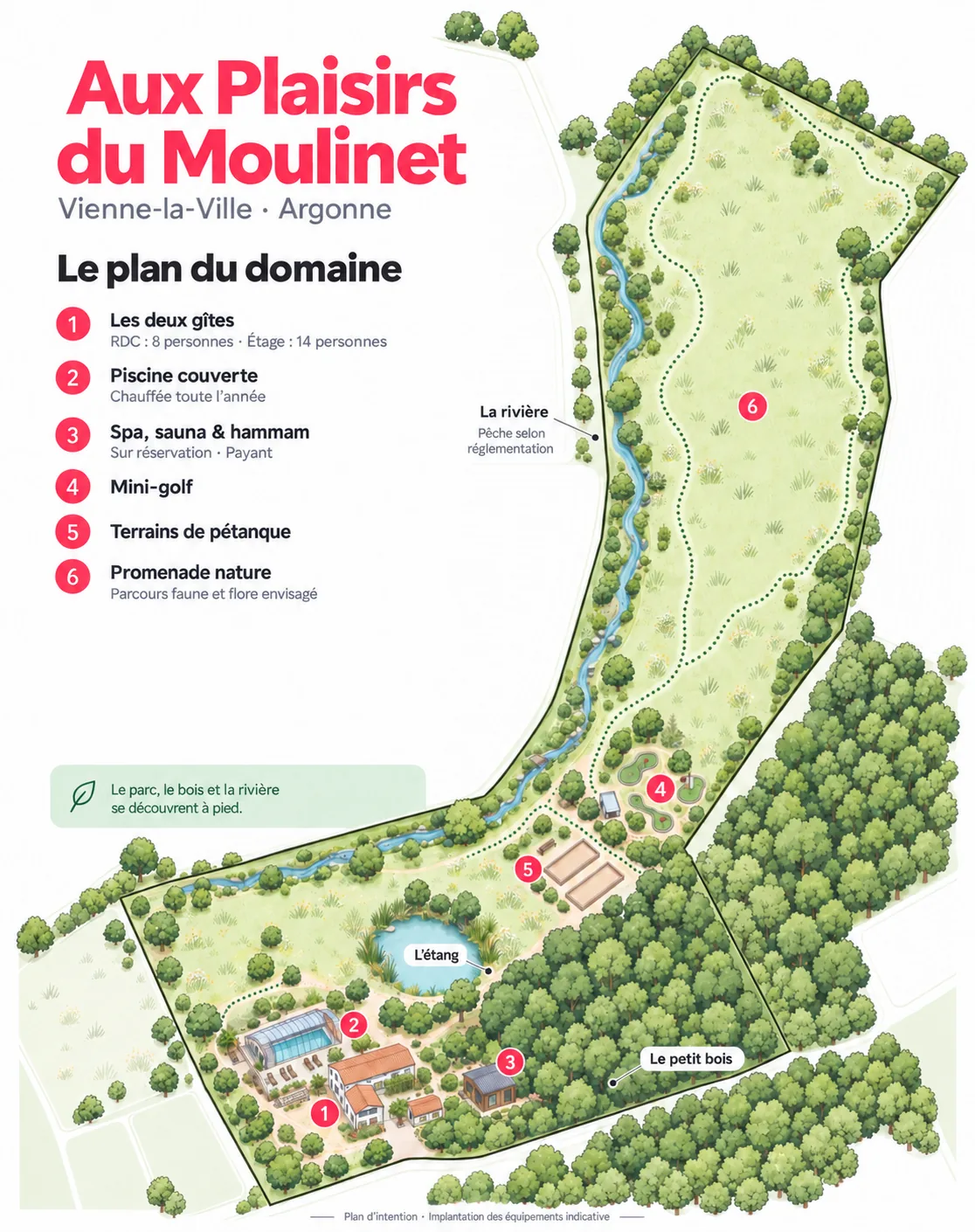 Plan illustré du domaine : les deux gîtes, la piscine couverte, le chalet spa, le mini-golf, les terrains de pétanque, la rivière, le petit bois et la promenade nature. Plan d'intention, implantation indicative.